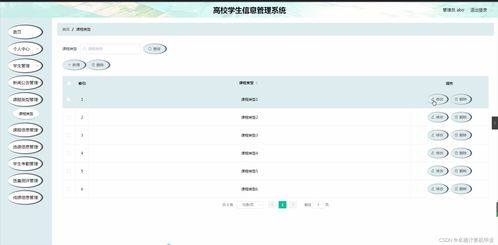 基于SpringBoot的高校學生信息管理系統設計與實現